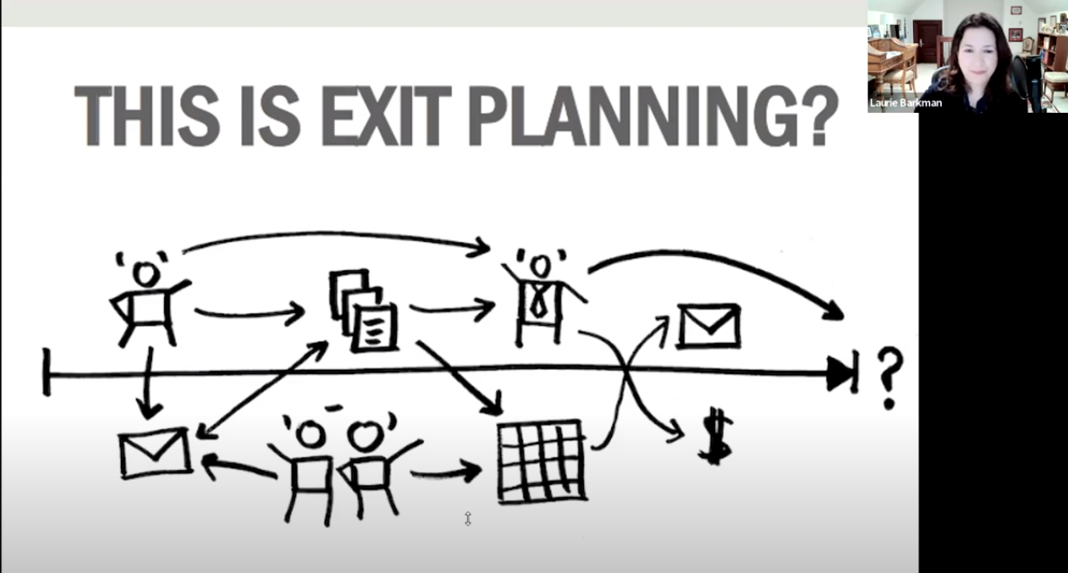 Exit Value Planning Video