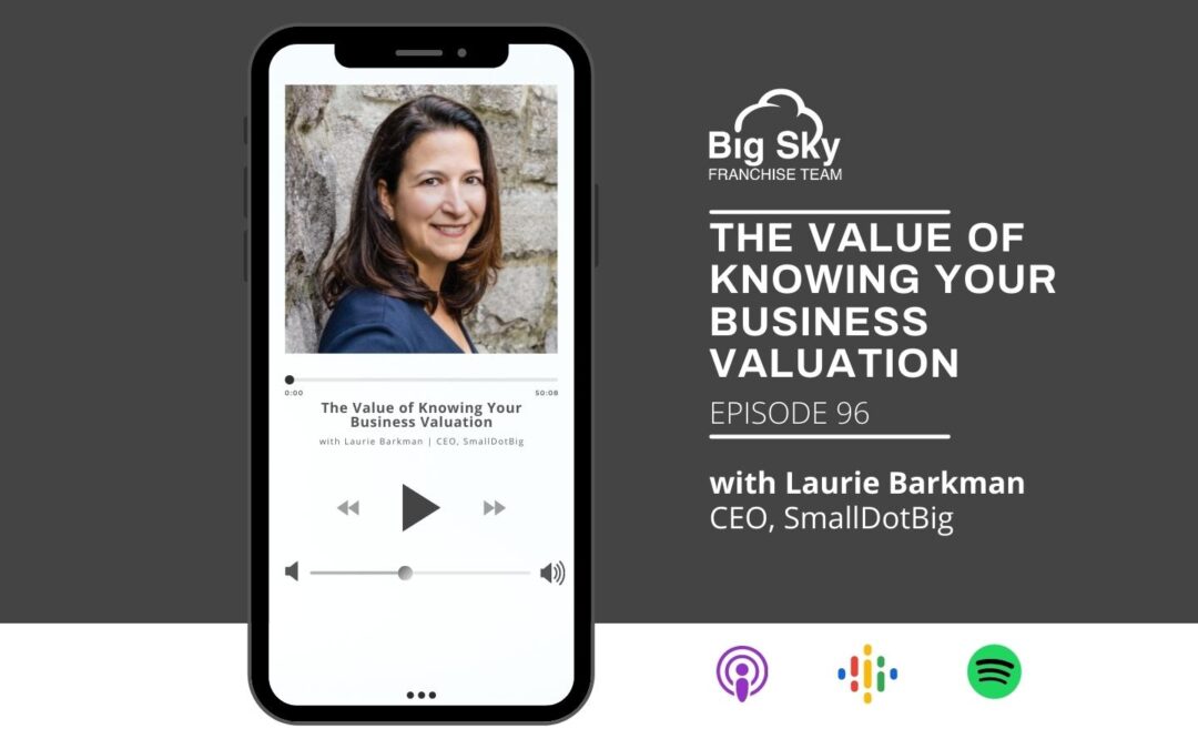 The Value of Knowing Your Business Valuation, Multiply Your Success Podcast